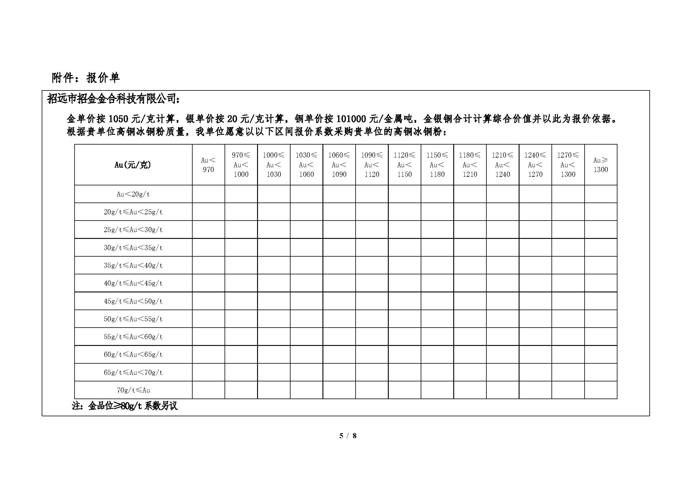 1777542675714017383.jpg 2026年5月8日招金金合高铜冰铜粉招标文件_页面_5.jpg